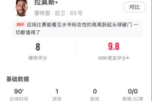 箭矢犹锋！拉莫斯全场数据：11解围4拦截传球成功率91%，获评8分